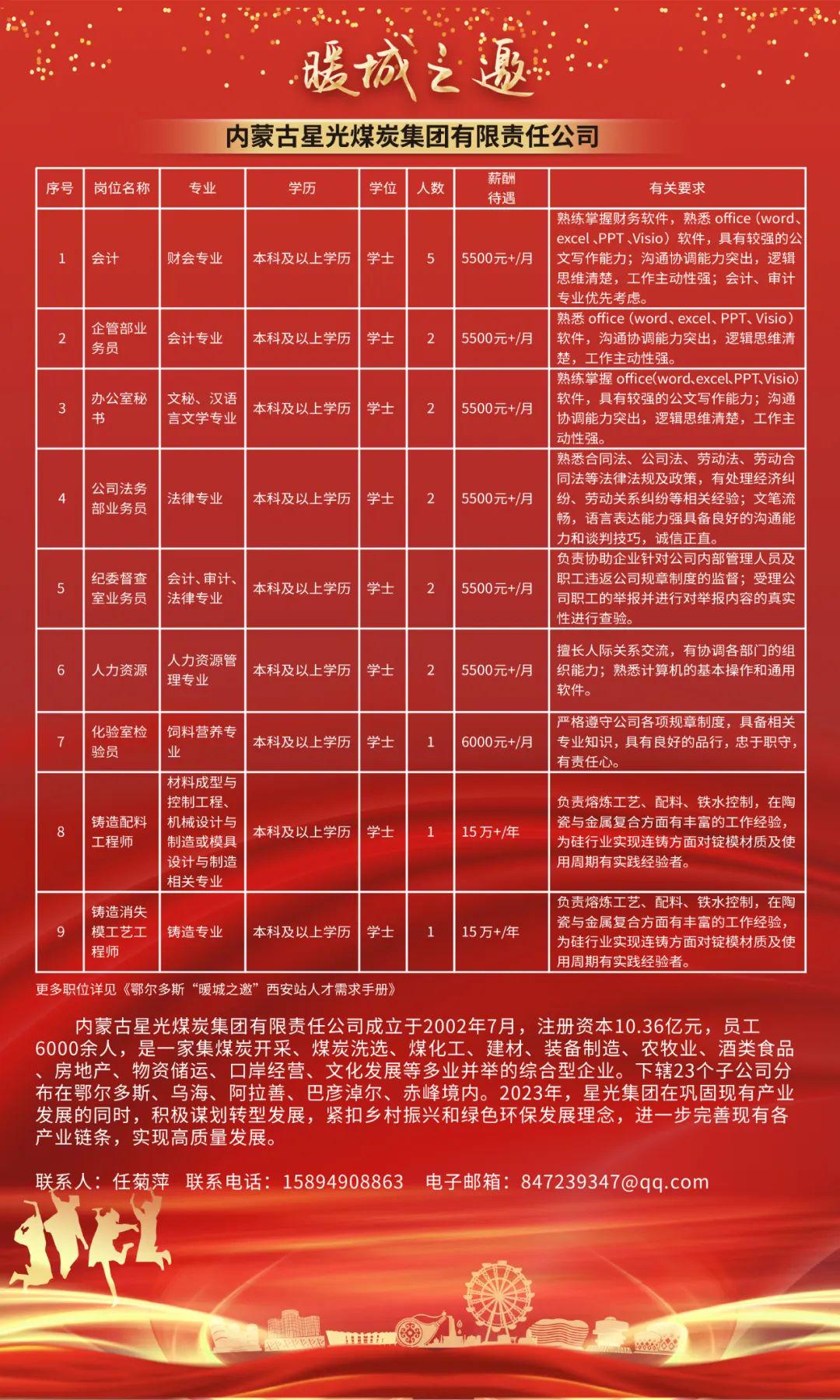 康巴什招聘最新信息网，人才与机遇的桥梁