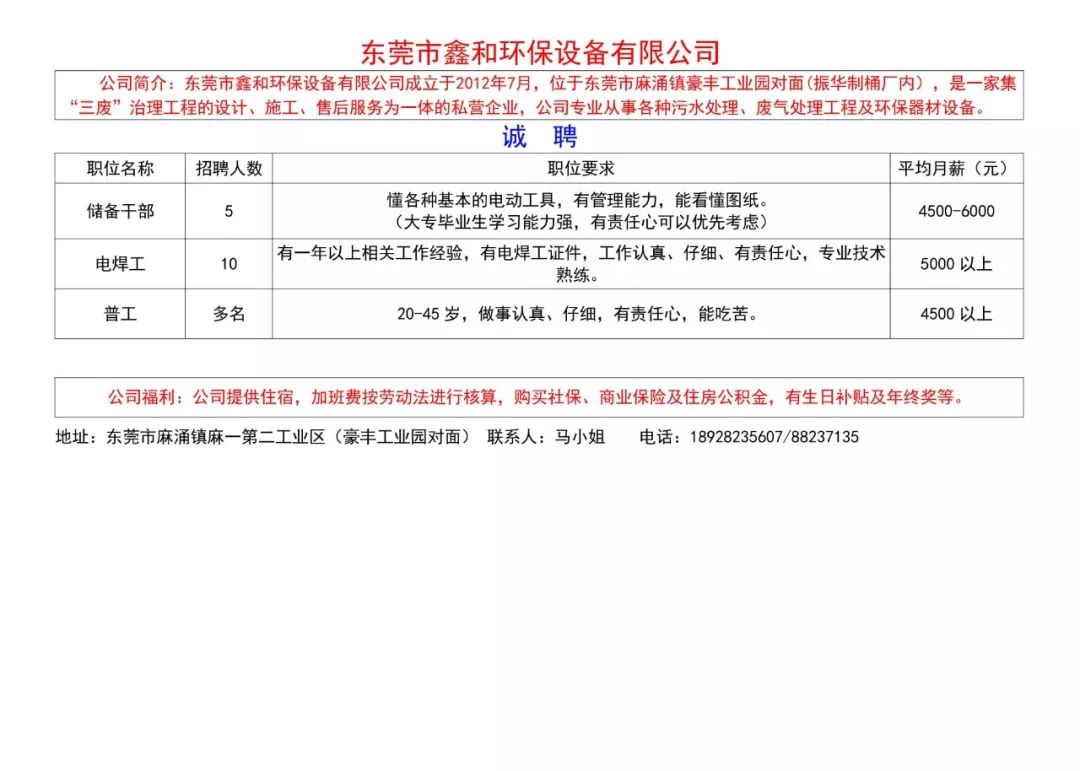 东莞招聘网最新招聘信息汇总