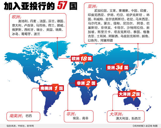 企业信息化 第510页