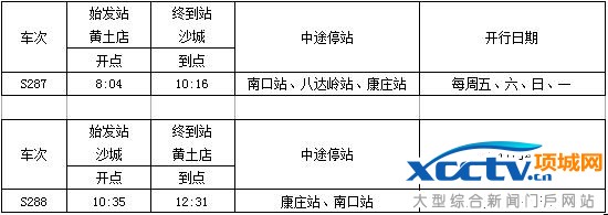 S2线最新时刻表2016全面解析