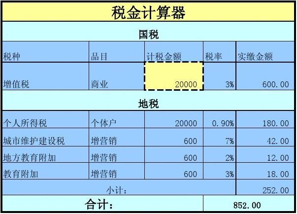 最新税收滞纳金计算器助力税务管理规划与规划优化