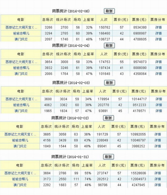 2024年新澳门天天开彩免费资料_准确资料解释落实_V32.202.181.60