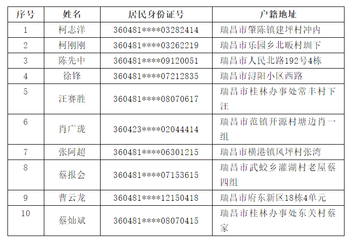 澳门三码三期必中一期_最新热门解释定义_iso226.19.73.76