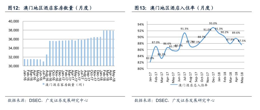 2024年澳门特马今晚开码_数据资料可信落实_战略版205.203.253.151