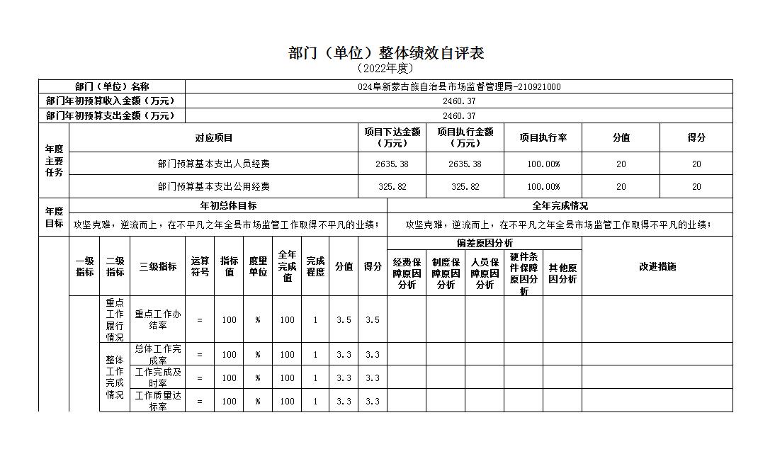 新奥门码内部资料免费_决策资料理解落实_bbs18.254.170.145