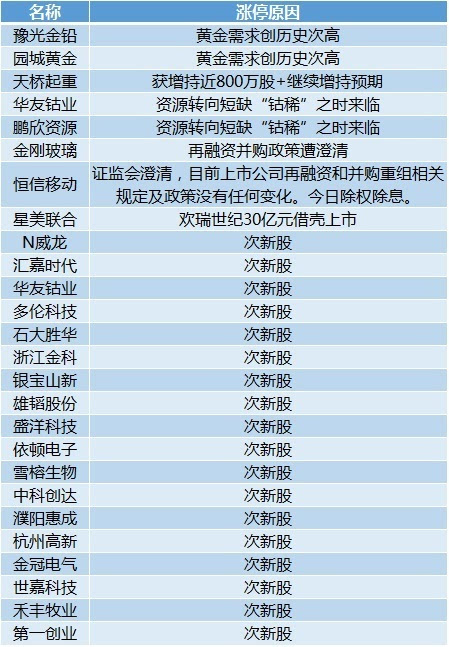 管家婆最准一肖一特_绝对经典解释定义_iso20.74.212.132