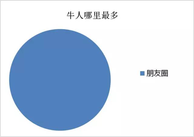 7777788888精准跑狗图正版_时代资料核心解析89.92.221.247