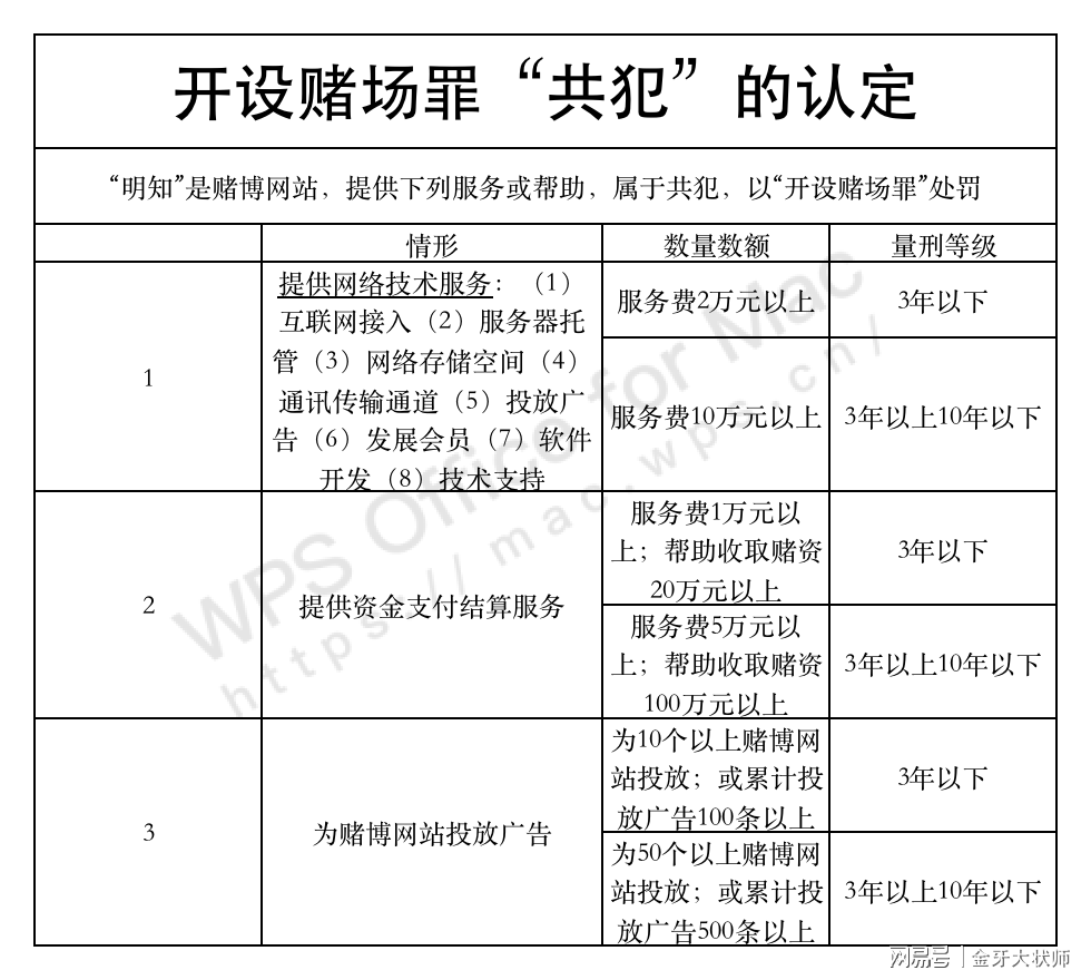 老澳门开奖结果2024开奖记录_动态词语灵活解析_至尊版142.11.217.175