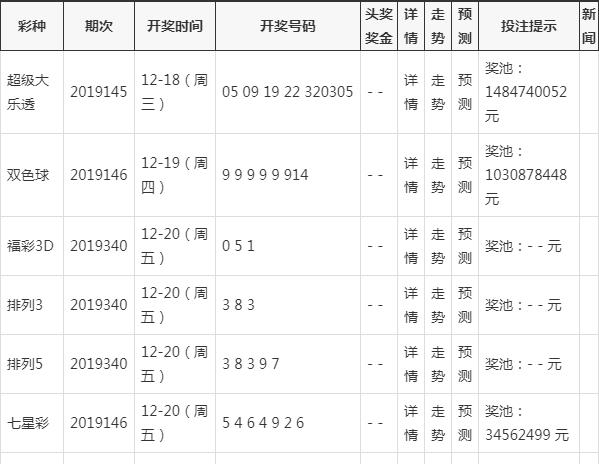 2024新澳开奖结果_动态词语核心落实_BT203.98.128.23