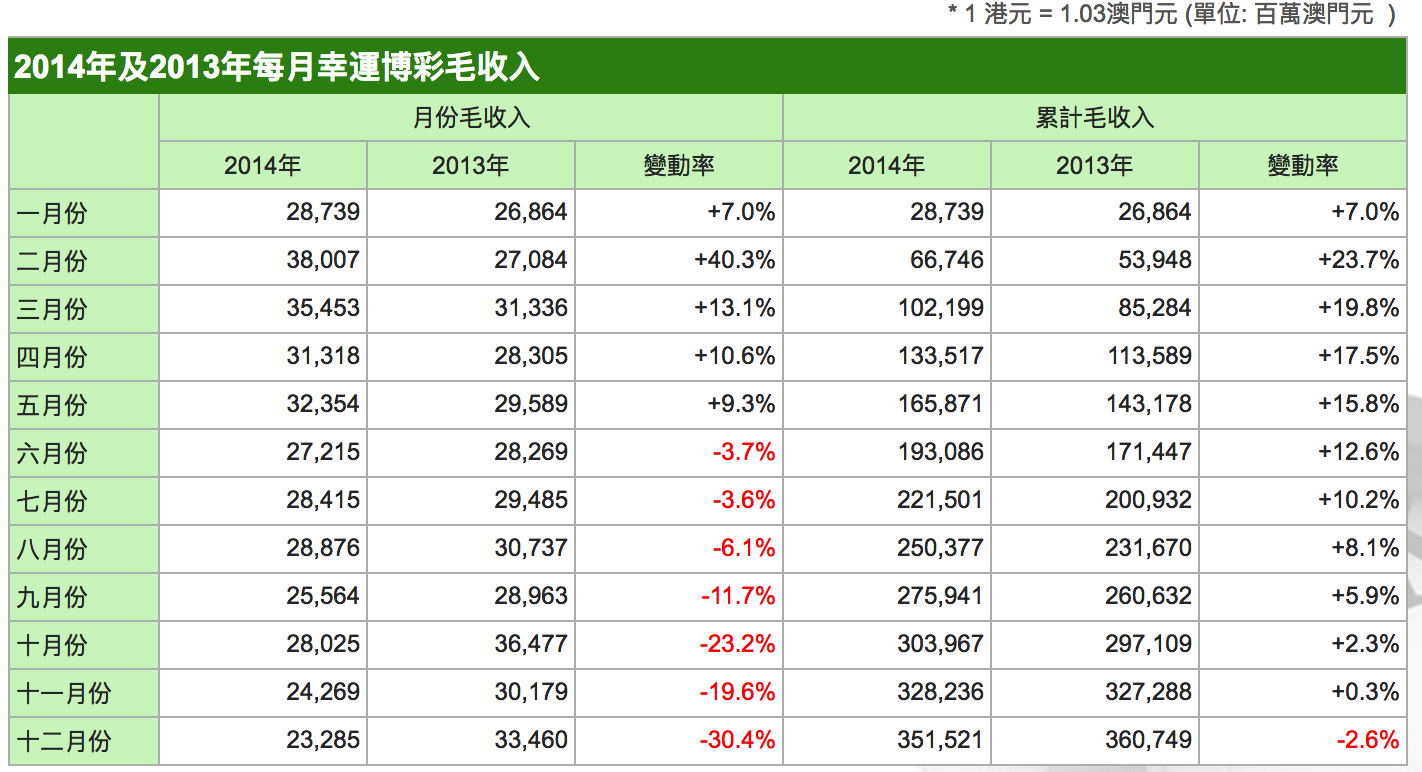 2024年新澳门彩开奖结果查询_数据资料灵活解析_至尊版206.235.178.167