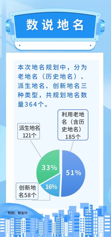 2024新澳历史开奖_最新核心解析实施_精英版64.75.94.16