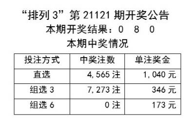 技术咨询 第506页