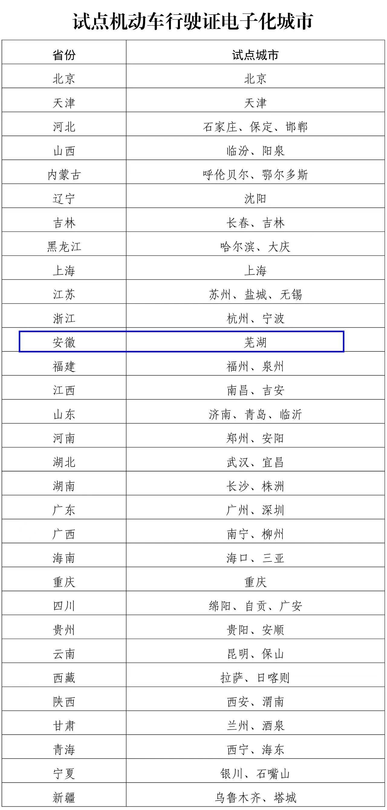 2024香港历史开奖结果查询表最新_最新热门解释落实_V140.115.27.68