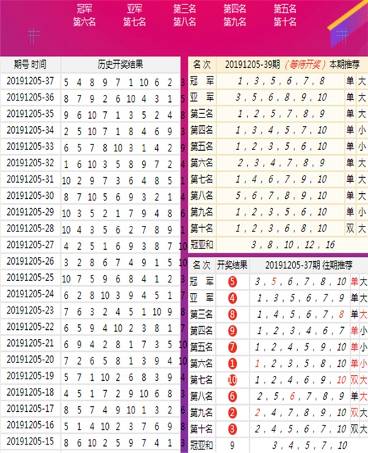 7777788888澳门王中王2024年_时代资料解释落实_V86.184.125.63