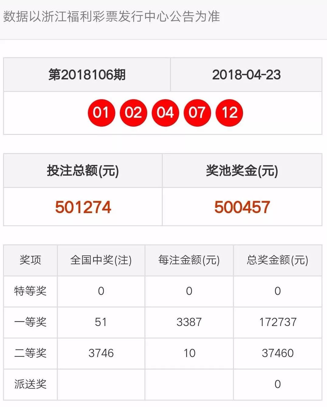 2024年新澳门天天彩开奖结果_最新答案理解落实_bbs68.152.20.244