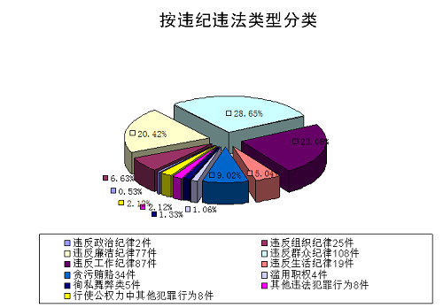 王中王100期期一肖_最新热门核心解析60.137.190.230