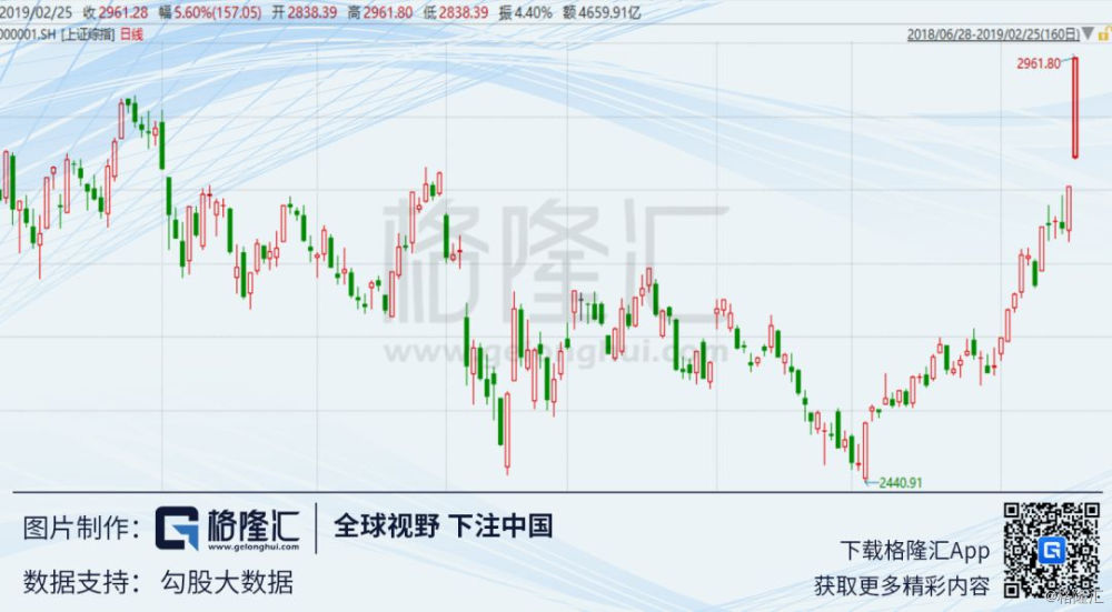 2024精准管家婆一肖一马_绝对经典核心落实_BT135.154.120.109