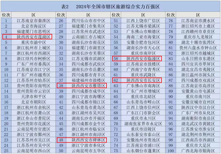 2024年全年資料免費大全優勢_最新答案解释落实_V209.194.248.50