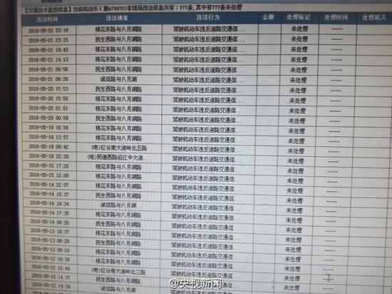 二四六香港天天开彩大全历史记录_最新核心核心解析201.183.230.60