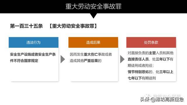 新澳资料免费最新_准确资料动态解析_vip85.22.1.232