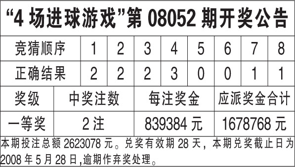 2024新澳开奖结果_数据资料含义落实_精简版195.1.141.60