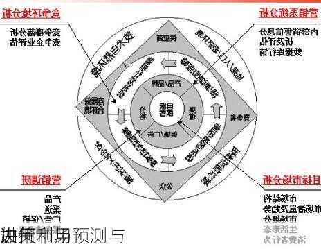 精准一肖100?准确精准的含义_最新热门可信落实_战略版196.34.140.40