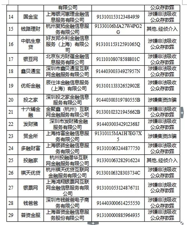 新澳门六开彩开奖结果查询表今天最新开奖结果_时代资料核心解析168.245.17.133