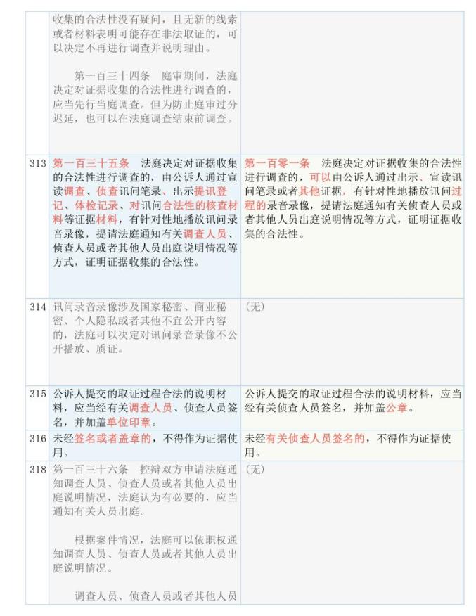 新澳2024年精准正版资料_最新热门解析实施_精英版201.65.230.152