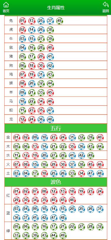 2024澳门特马今晚开奖一_效率资料理解落实_bbs57.145.206.35