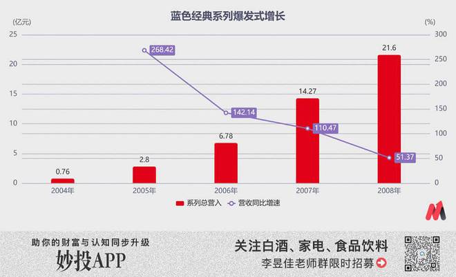 新澳兔费资料