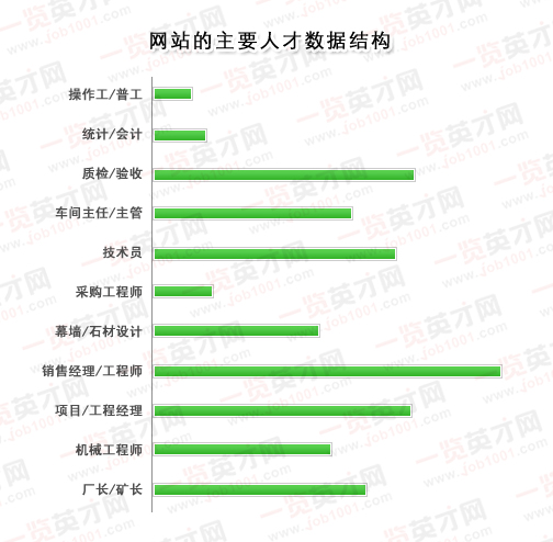 2023揭秘提升一肖_一码_决策资料关注落实_iPad15.240.152.134