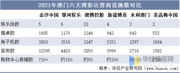 2024年澳门正版免费_准确资料核心解析221.145.64.3