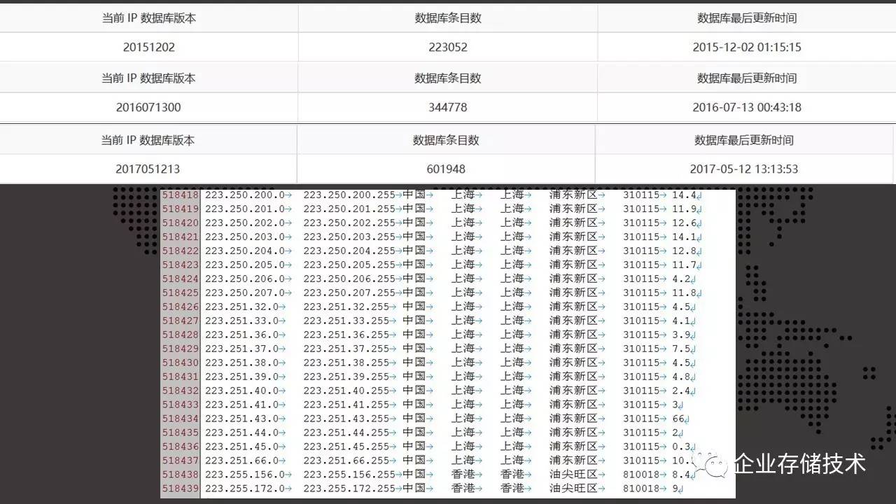 ww香港777766开奖记录_最新正品解释定义_iso143.153.163.128