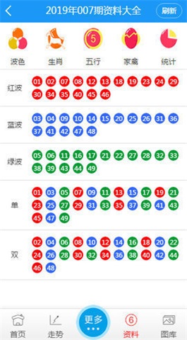 新澳门彩历史开奖记录走势图_最新正品核心解析68.43.215.99