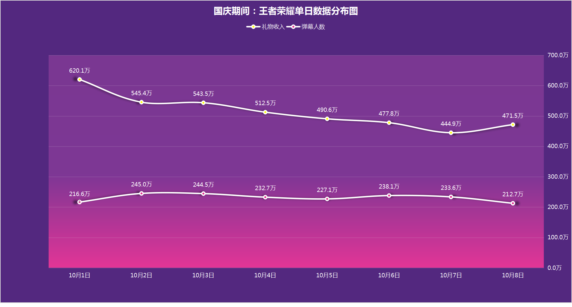 4949澳门今晚开奖_效率资料动态解析_vip210.225.218.124