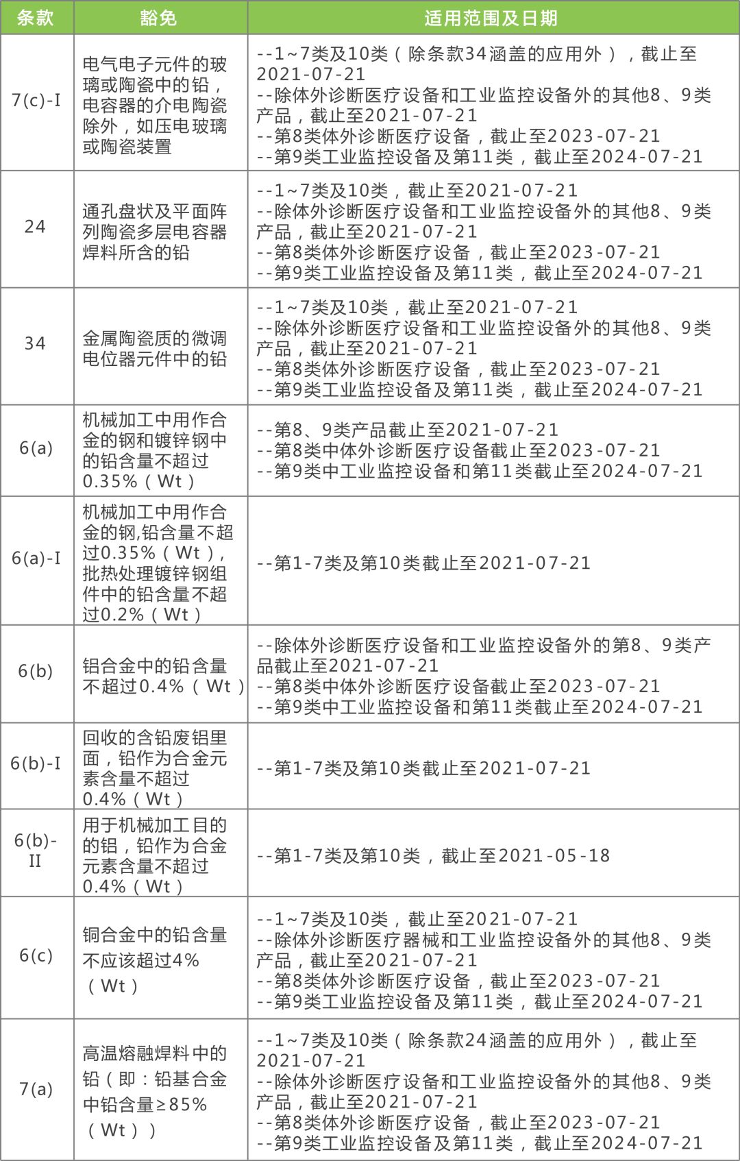 2024新澳最精准资料_效率资料含义落实_精简版210.227.28.49