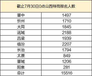 2O24年澳门今晚开码料_准确资料解释落实_V193.7.28.142