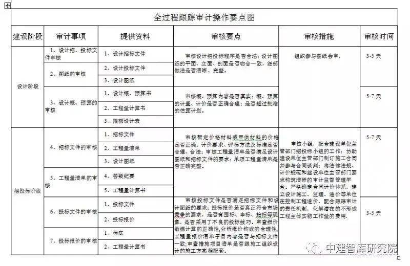 澳门六开奖结果2024开奖记录查询_决策资料解析实施_精英版70.25.48.107