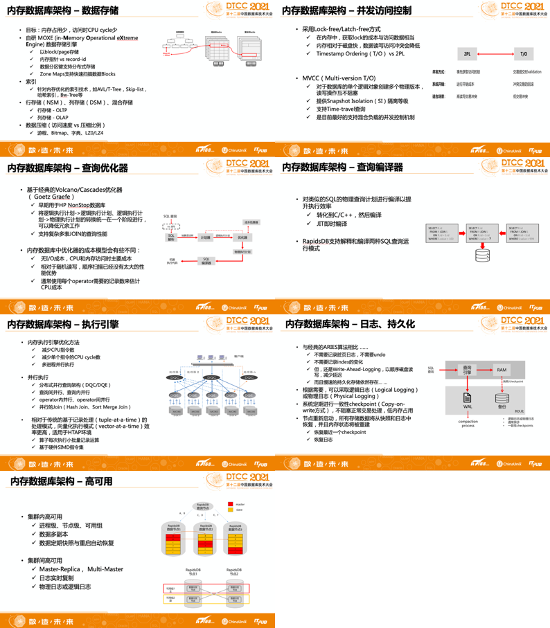 新奥管家婆免费资料官方_效率资料解析实施_精英版253.147.44.73