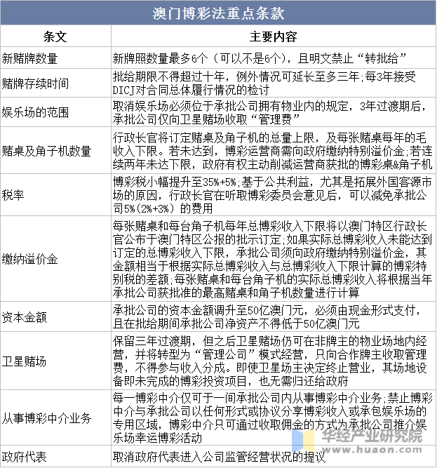 澳门广东八二站资料_最新正品含义落实_精简版165.186.50.135