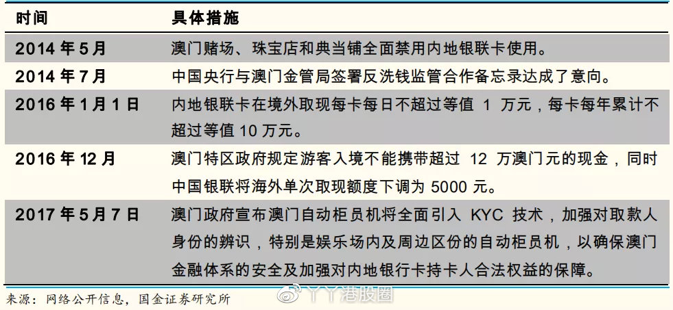 澳门2024正版资料大全完整版_时代资料解释落实_V33.111.241.6