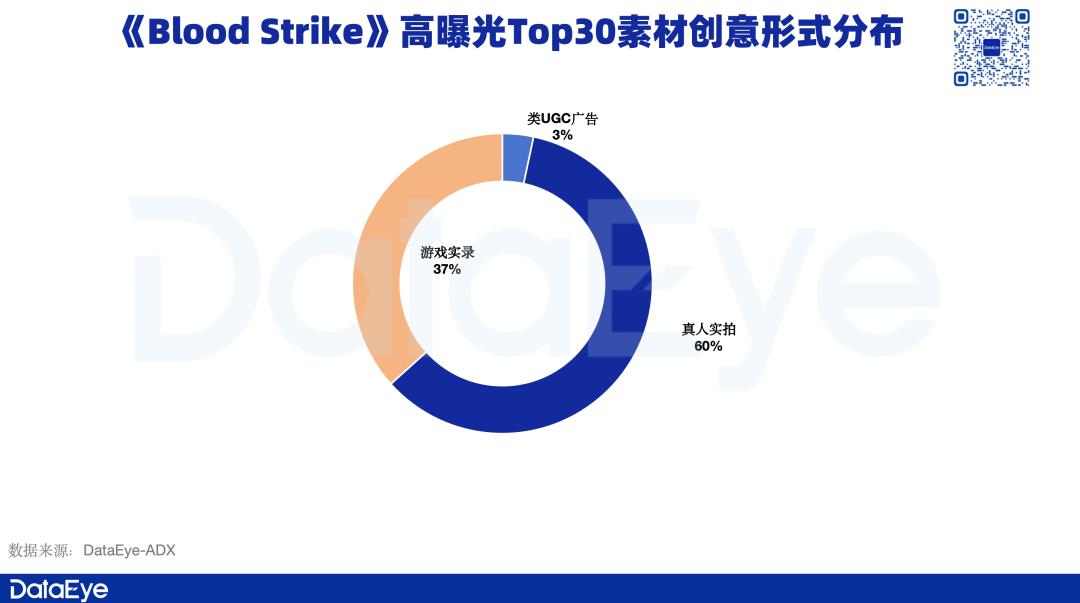 数据资料核心解析