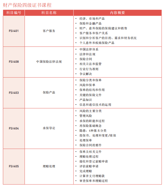 2024新澳精准资料免费提供_最新答案理解落实_bbs214.237.155.176