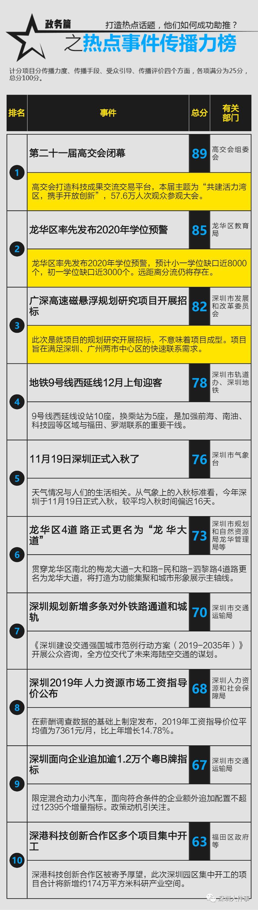 2024全年免费资料大全_全面解答解释落实_V181.111.116.120