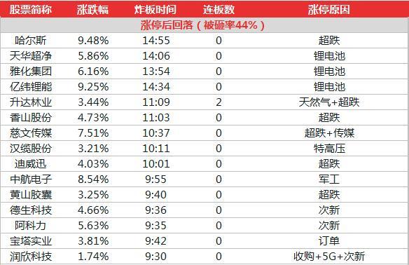 澳门特马今晚开什么码_数据资料含义落实_精简版196.213.142.184