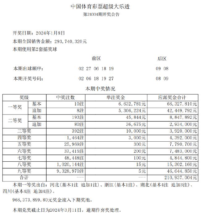 新澳天天彩正版免费资料观看_决策资料关注落实_iPad137.164.40.114