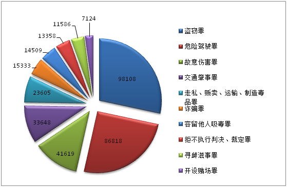 管家婆一肖一码最准资料_数据资料灵活解析_至尊版115.26.72.180