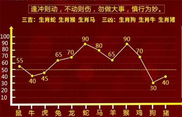 精准一肖100?准确精准的含义_最佳精选核心落实_BT232.145.148.109