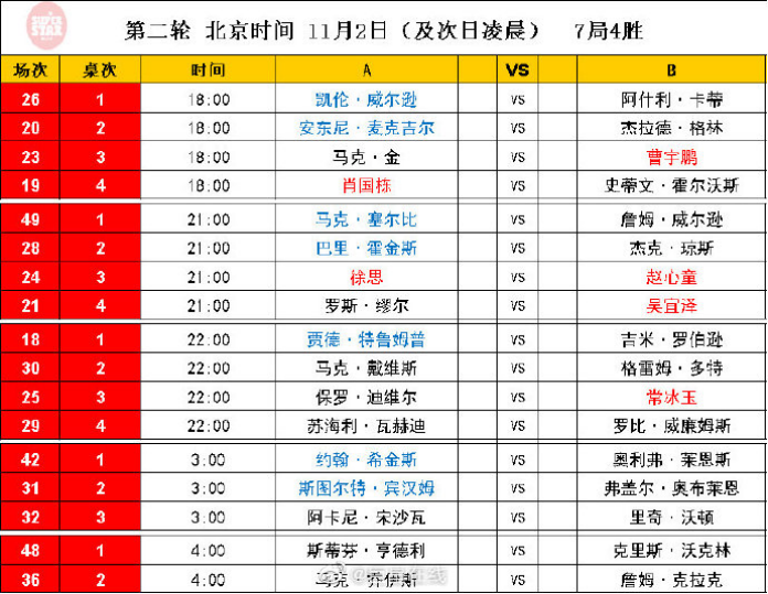 澳门特马今晚开什么码_准确资料核心关注_升级版248.175.8.163