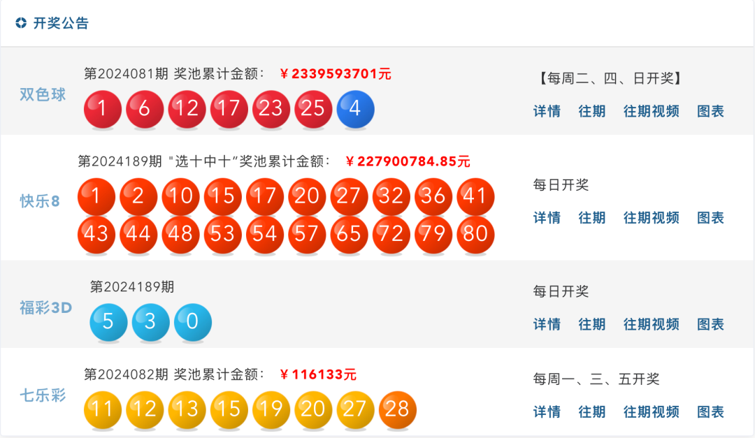 494949最快查开奖结果手机_最新正品核心落实_BT196.230.140.142